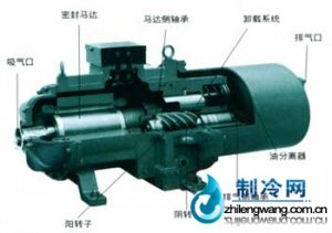 日立螺桿壓縮機10001SCC-H