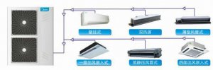 美的家庭中央空調樂享家